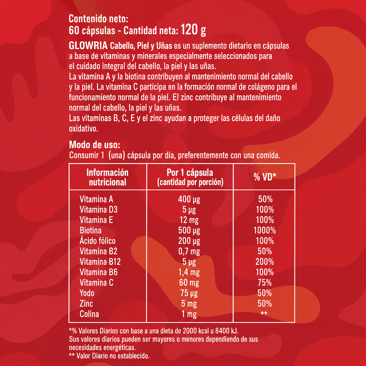 Cápsulas Glowria – Cabello Fuerte, Piel Radiante y Uñas Firmes