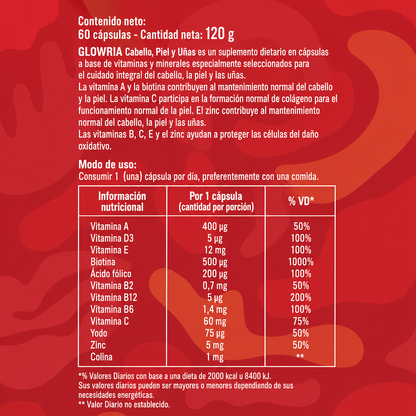 Cápsulas Glowria – Cabello Fuerte, Piel Radiante y Uñas Firmes
