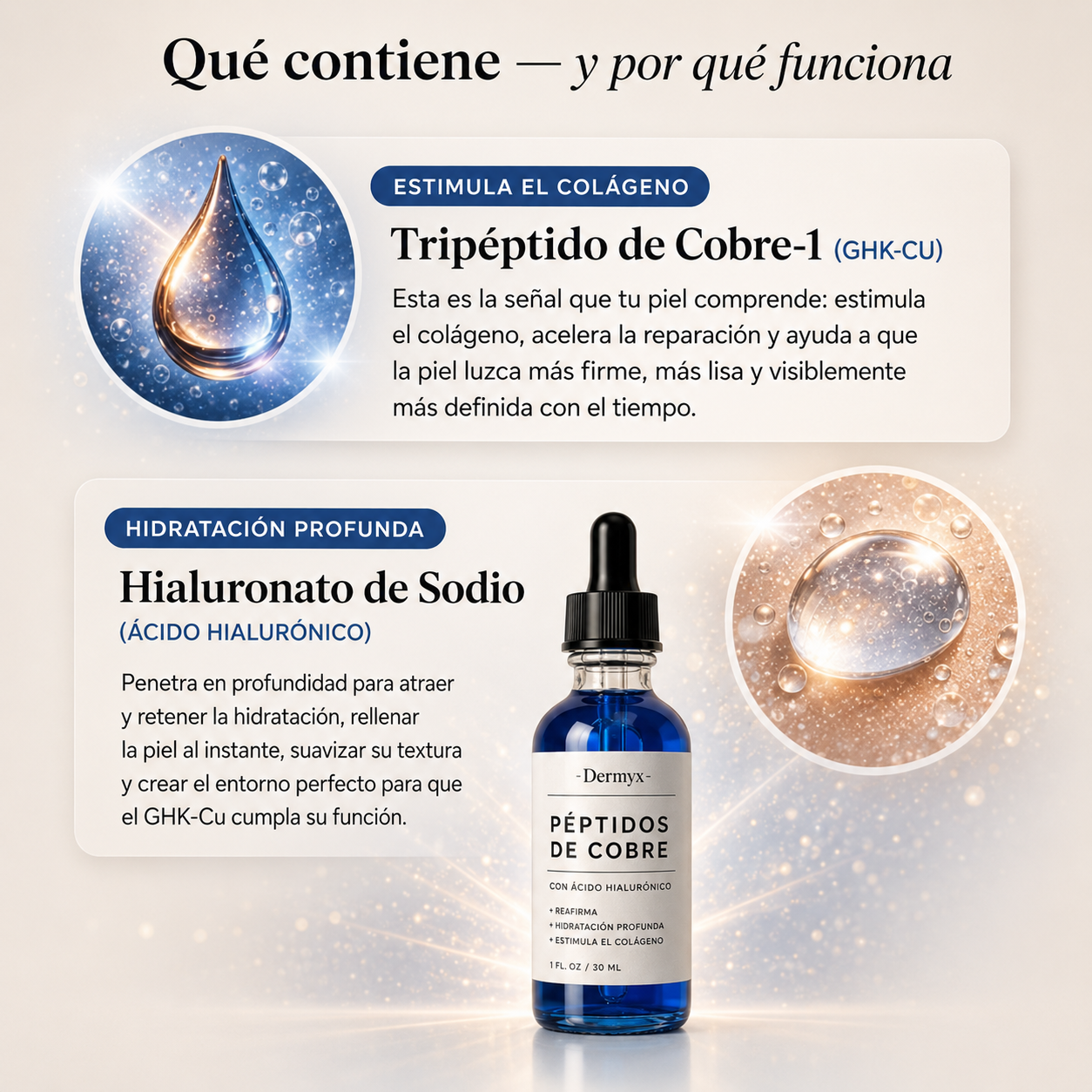 Dermyx — Serum Facial de Péptidos (GHK-Cu) | Firmeza y Reparación Visible