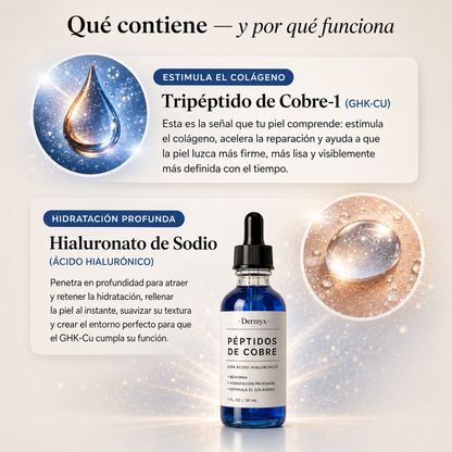 Dermyx — Serum Facial de Péptidos (GHK-Cu) | Firmeza y Reparación Visible