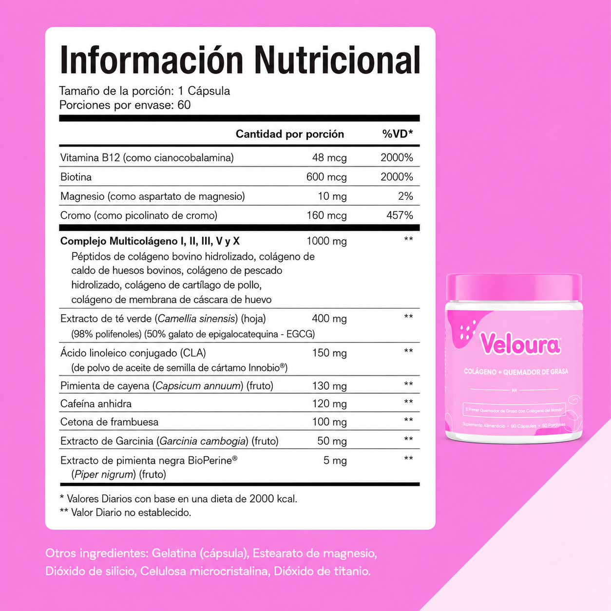 Veloura — El primer quemador de grasa con colágeno de Argentina.