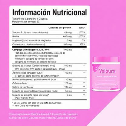 Veloura — El primer quemador de grasa con colágeno de Argentina.