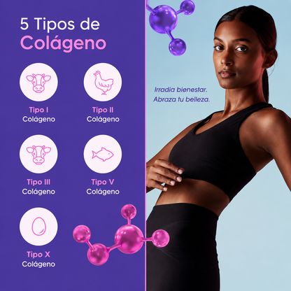 Veloura — El primer quemador de grasa con colágeno de Argentina.